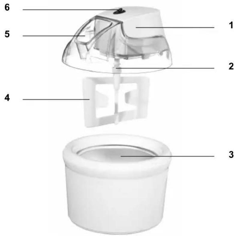 QUIGG GTEM03 - ■Vue d'ensemble ( éléments fournis) - 1