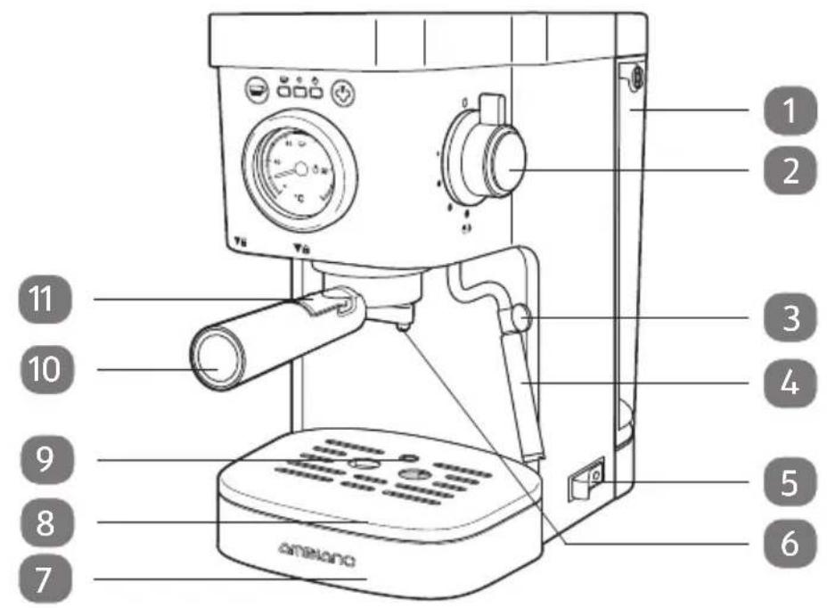 QUIGG GTEM02 - Lieferumfang - 1