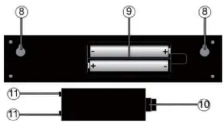 QUIGG MD 13735 - Récepteur - 2
