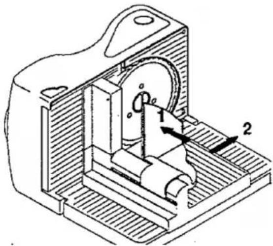 QUIGG AS3F - UTILISATION - 1