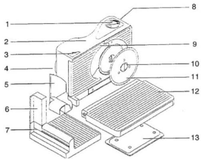 QUIGG AS3F - PIECES - 1