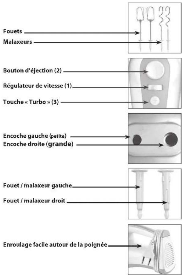QUIGG GTHM07 - DETAIL DES PIECES - 1