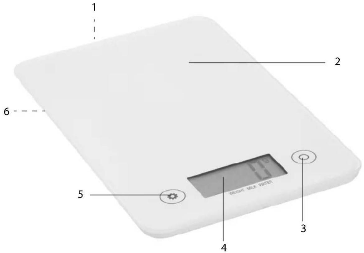 QUIGG GTKSG07 - Teile und Bedienelemente - 1