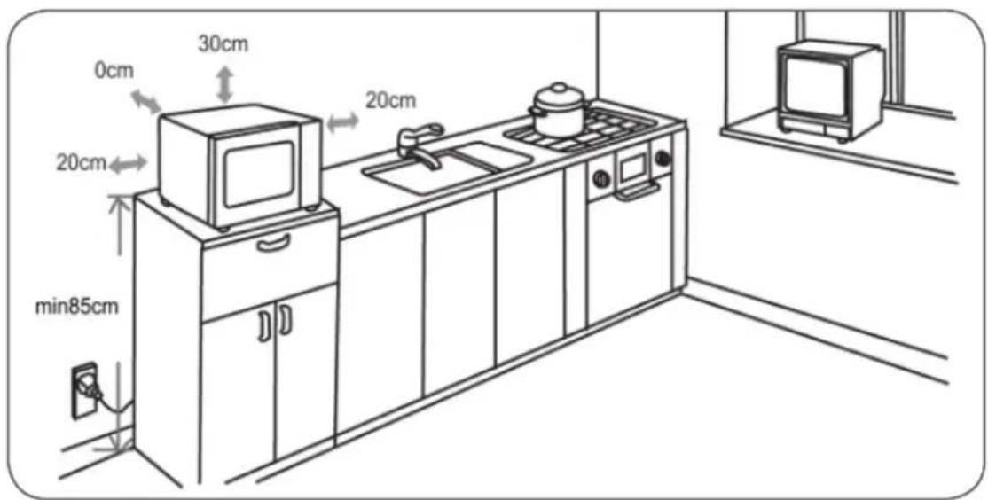 QUIGG MG12A - AUFSTELLUNG DER MIKROWELLE - 1
