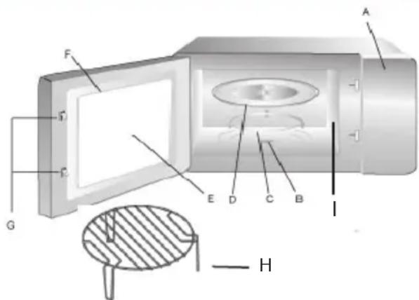 QUIGG MG12A - ONDERDELEN - 1