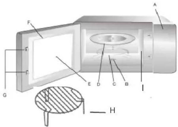 QUIGG MG12A - GERÄTETEILE - 1