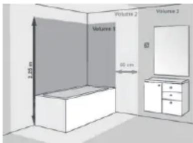 QUIGG MV2 - INSTALLATION - 1