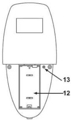 QUIGG GTFSI04A - DESCRIPTION DES PIECES - TELECOMMANDE - 2
