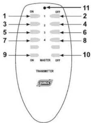 QUIGG GTFSI04A - DESCRIPTION DES PIECES - TELECOMMANDE - 1