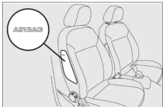 FIAT Qubo (2016) - SIDEBAG - 1