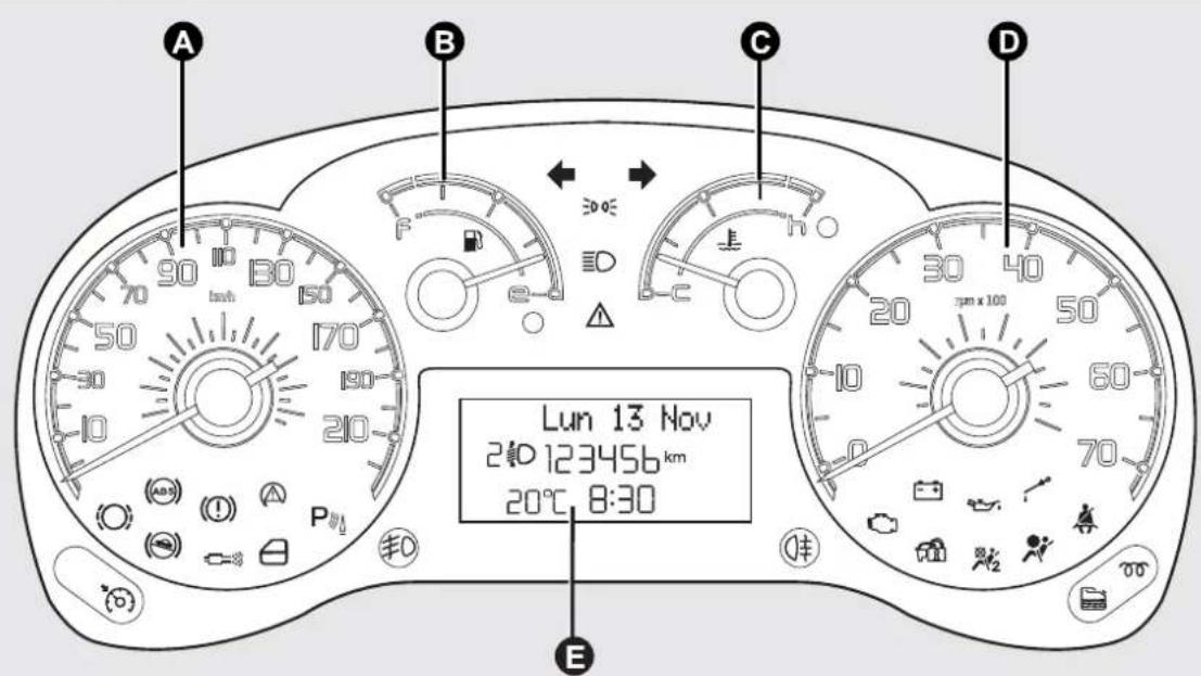 FIAT Qubo (2016) - Versionsavecécranmultifonction - 1