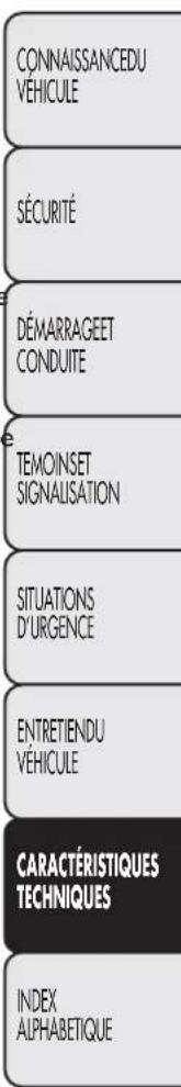 FIAT Qubo (2016) - MARQUAGEDUMOTEUR - 3