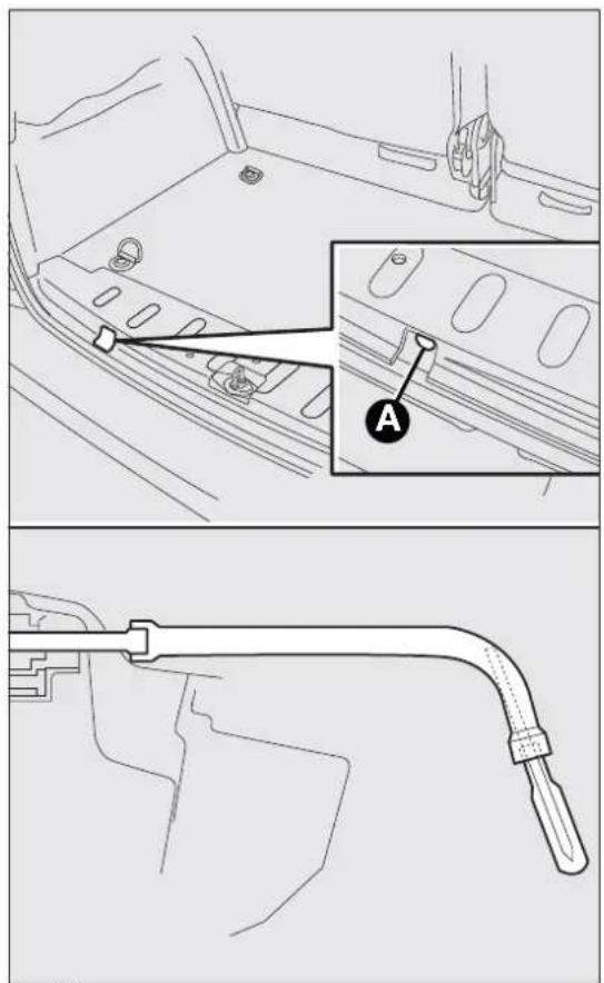 FIAT Qubo (2016) - ATTENTION - 3