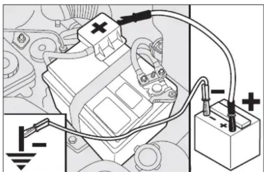 FIAT Qubo (2016) - DÉMARRAGEAVECBATTERIED'APPOINT - 1