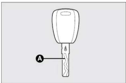 FIAT Qubo (2016) - CLÉAVECTÉLÉCOMMANDE - 1