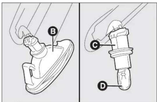 FIAT Qubo (2016) - FEUXXANTIBROULLARD - 2