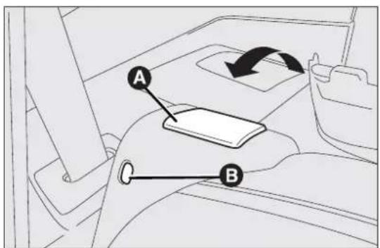 FIAT Qubo (2016) - AGRANDISSEMENTDUCOFFREABAGAGES - 3