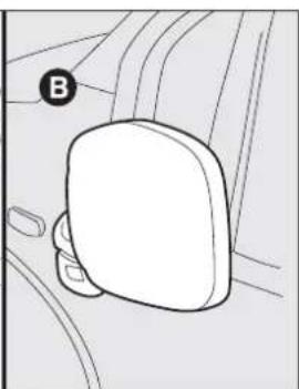 FIAT Qubo (2016) - ATTENTION - 2