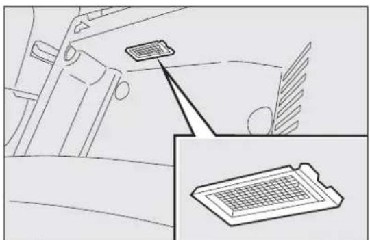 FIAT Qubo (2016) - ALLUMAGE/EXTINCTIONDESLAMPESDES PLAFONNIERS - 2