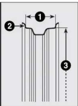 FIAT Qubo (2016) - Indicedevitessemaxi - 2