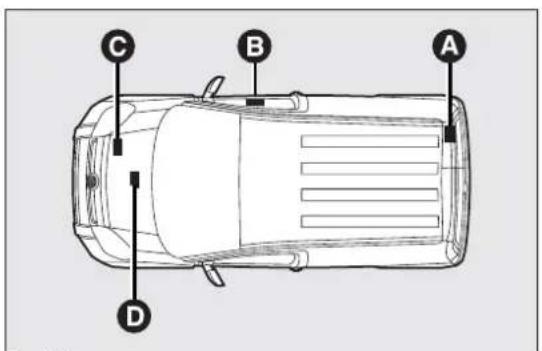 FIAT Qubo (2016) - PLAQUERÉCAPITULATIVEDESDONNÉES D'IDENTIFICATION - 1