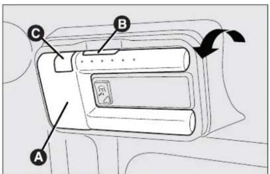 FIAT Qubo (2016) - ALLUMAGE/EXTINCTIONDESLAMPESDES PLAFONNIERS - 1