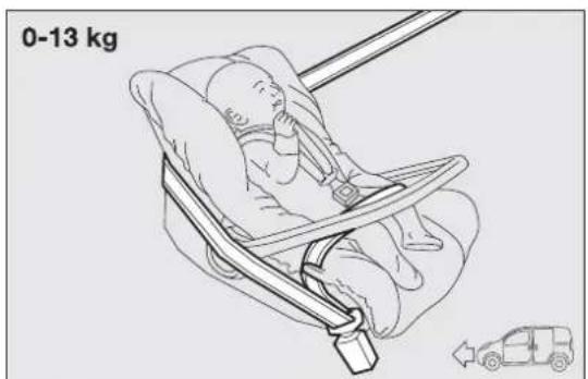 FIAT Qubo (2016) - ATTENTION - 1