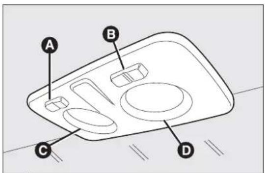 FIAT Qubo (2016) - PLAFONNIERAVANTAVECÉCLAIRAGE SPOT - 2