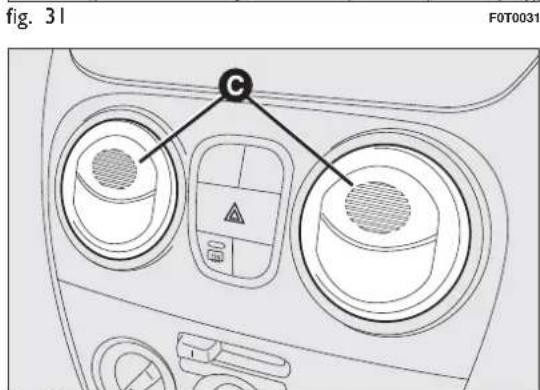 FIAT Qubo (2016) - AÉRATEURSCENTRAUXETLATÉRAUX - 2