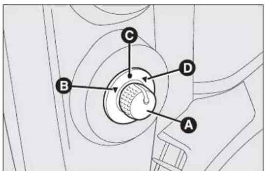 FIAT Qubo (2016) - Réglageélectrique - 2