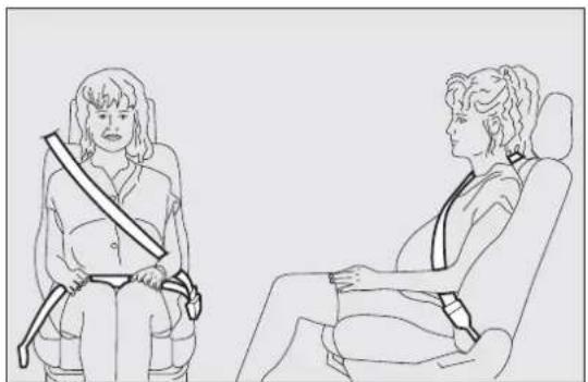 FIAT Qubo (2016) - AVERTISSEMENTSGENÉRAUXRELATIFSÀ L'UTILISATIONDESCEINTURESSE SECURITE - 1