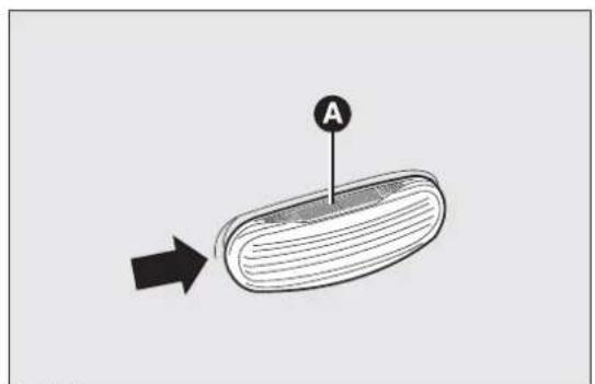 FIAT Qubo (2016) - FEUXXANTIBROULLARD - 1