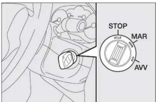 FIAT Qubo (2016) - Désactivation - 1