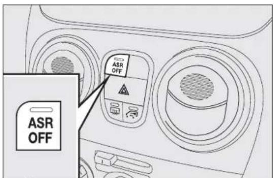 FIAT Qubo (2016) - ATTENTION - 1