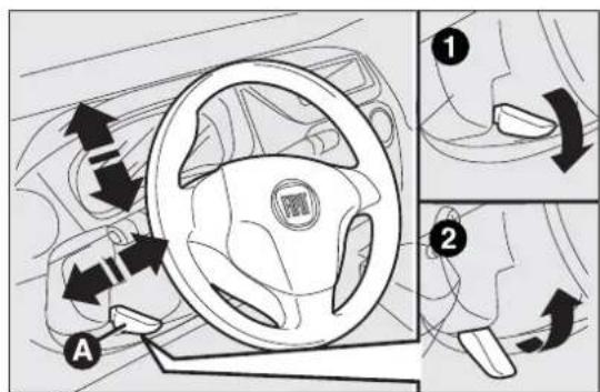 FIAT Qubo (2016) - ATTENTION - 1