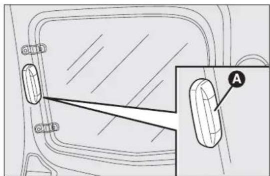 FIAT Qubo (2016) - Ouverture/fermeturedel'extérieur - 2