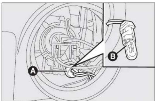 FIAT Qubo (2016) - FEUXDEPOSITION - 2
