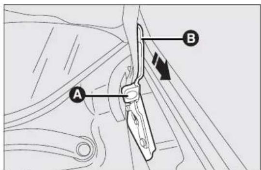 FIAT Qubo (2016) - FERMETURE - 1