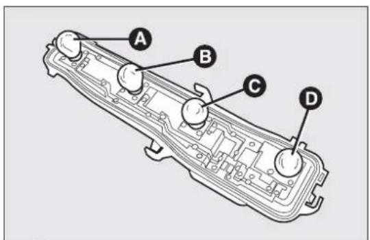 FIAT Qubo (2016) - GROUPESOPTIQUESARRIÈRE - 3