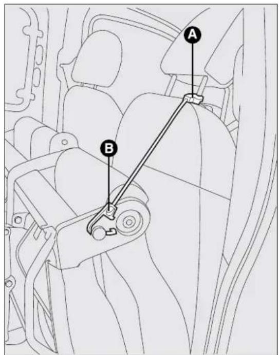 FIAT Qubo (2016) - Versionsavecsiegearrierededouble - 3
