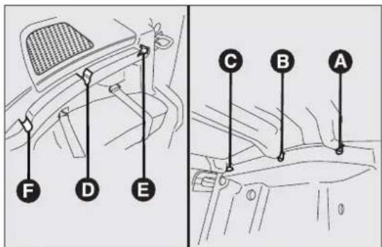 FIAT Qubo (2016) - ENLEVEMENTDELAPLAGEARRIERE - 3