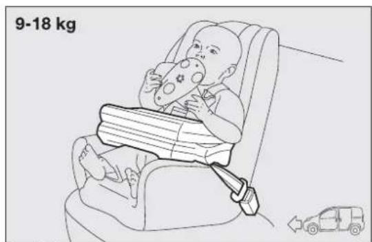 FIAT Qubo (2016) - ATTENTION - 1