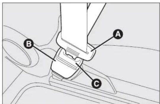 FIAT Qubo (2016) - EMPLOIDESEINTURESDESECURITE - 1