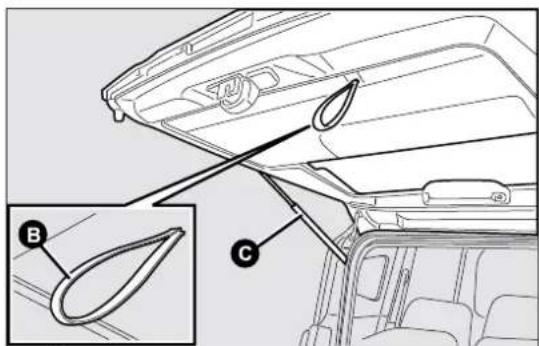 FIAT Qubo (2016) - OUVERTUREDUHAYONDEL'EXTÉRIEUR - 2