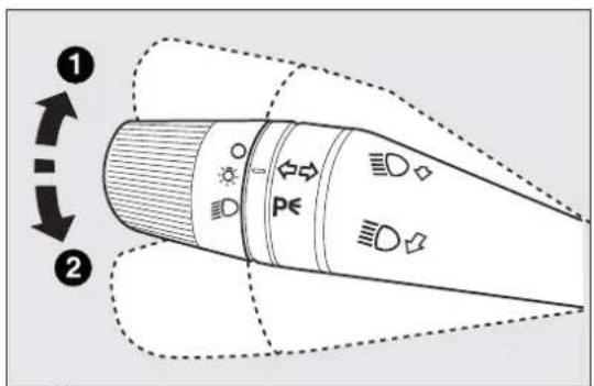 FIAT Qubo (2016) - CLIGNOTANTS - 1