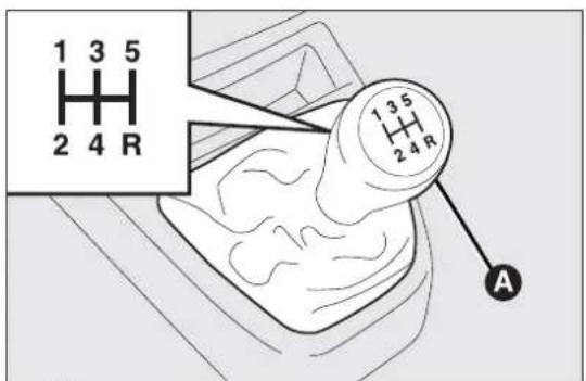 FIAT Qubo (2016) - Il faut se rappeler qu'il est important de ne pas inversU TILISATIONDELABOITEDE VITESSES - 2