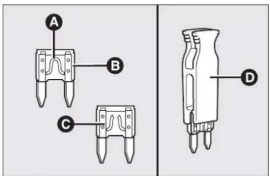 FIAT Qubo (2016) - PLAFONNIERDUCOFFREABAGAGES - 2