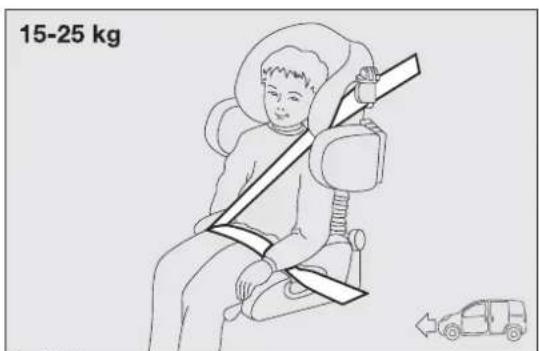 FIAT Qubo (2016) - ATTENTION - 1