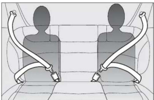 FIAT Qubo (2016) - ATTENTION - 2