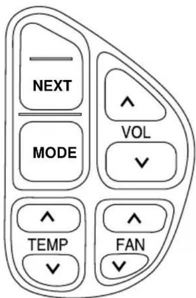 Lincoln Navigator (1999) - Commandes de la chaine audio - 1